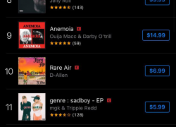 D-Allen Hits ITunes Charts With New Album